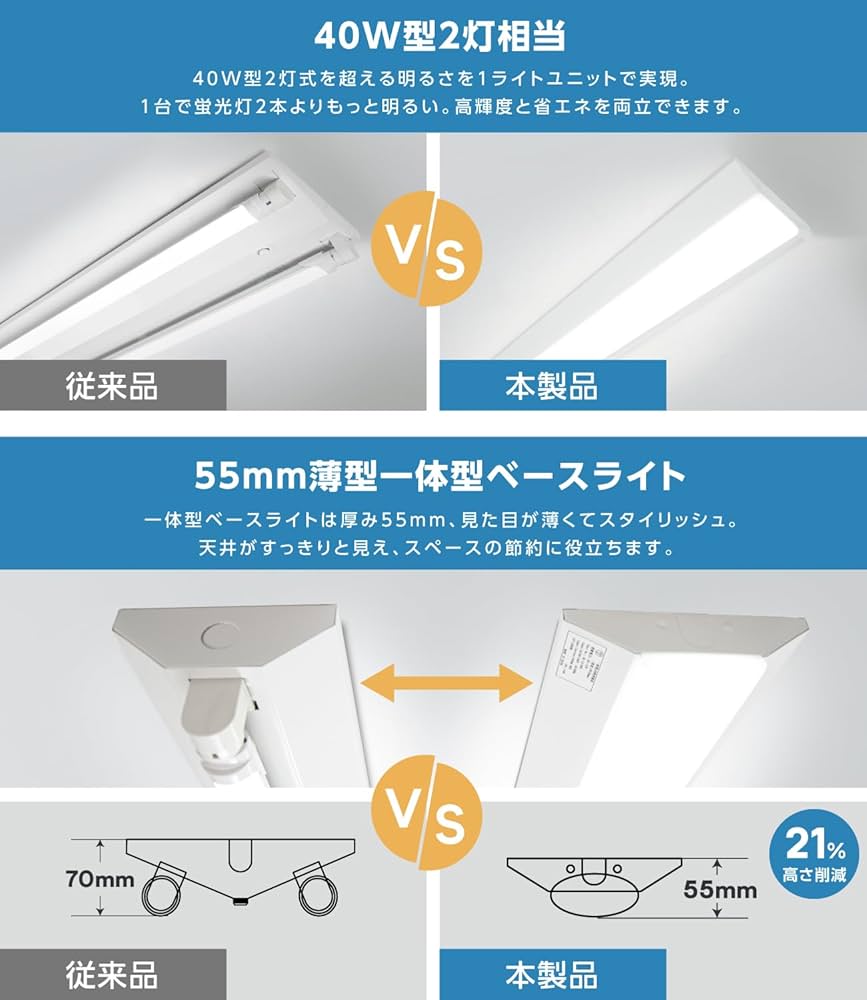 National 天井直付型 蛍光灯 ベースライト 笠なし型 FA41032F⑤ Panasonic NNFG41038TLE9 パナソニック 天井直付型 40形 直管LED